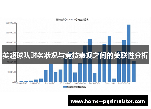 英超球队财务状况与竞技表现之间的关联性分析