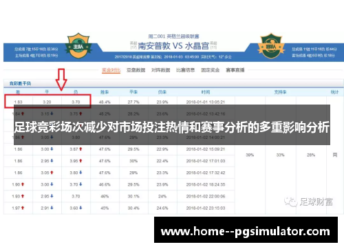 足球竞彩场次减少对市场投注热情和赛事分析的多重影响分析