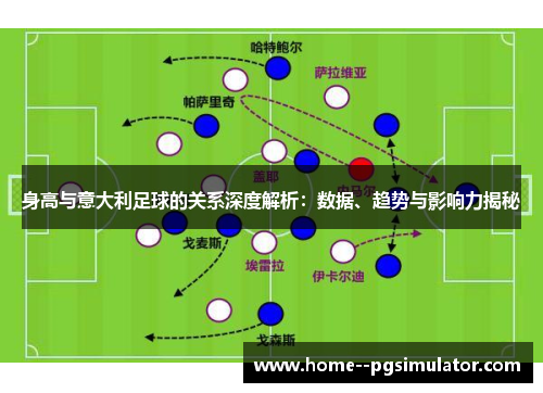 身高与意大利足球的关系深度解析:数据、趋势与影响力揭秘 身高与意大利足球的关系深度解析:数据、趋势与影响力揭秘