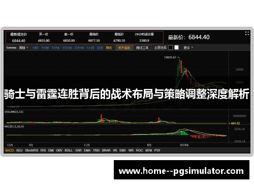 骑士与雷霆连胜背后的战术布局与策略调整深度解析 骑士与雷霆连胜背后的战术布局与策略调整深度解析