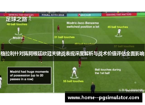 格拉利什对阵阿根廷欧冠关键战表现深度解析与战术价值评估全面影响