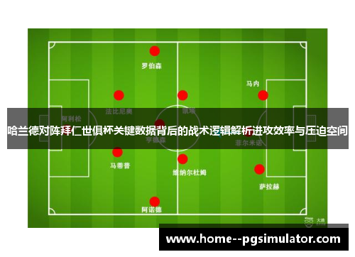 哈兰德对阵拜仁世俱杯关键数据背后的战术逻辑解析进攻效率与压迫空间