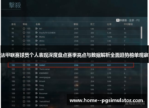 法甲联赛球员个人表现深度盘点赛季亮点与数据解析全面趋势榜单观察