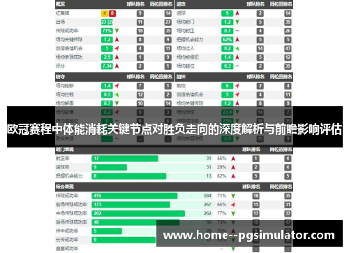 欧冠赛程中体能消耗关键节点对胜负走向的深度解析与前瞻影响评估