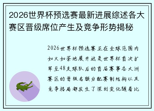 2026世界杯预选赛最新进展综述各大赛区晋级席位产生及竞争形势揭秘